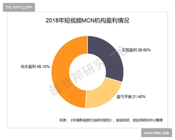 韩国队K联赛数据化转型：中国视频分析系统助力战术研究